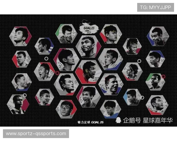 足球星球各大球员完整名字汇总及其成就分析